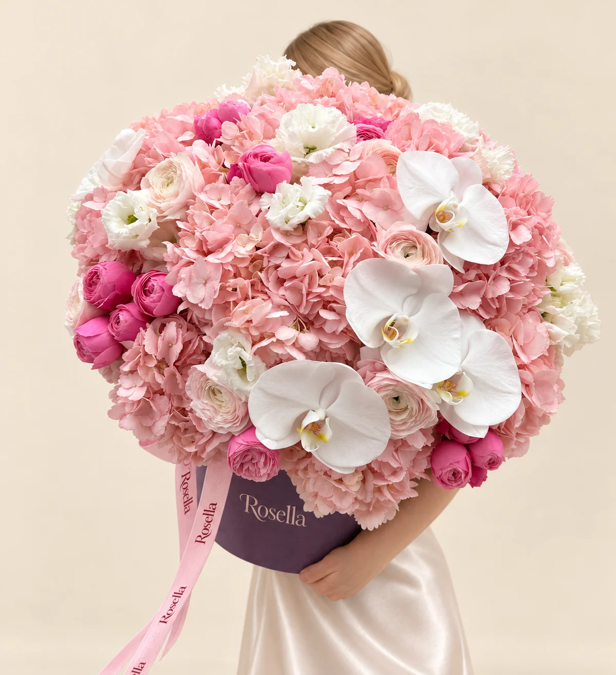 8 hydrangeas, 16 spray roses, 8 ranunculus, 6 orchid blooms & 12 lisianthus blooms in a round box